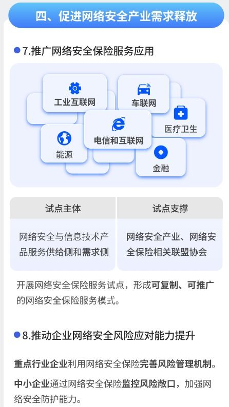 兩部門聯合發文鼓勵開發多元化網絡安全保險產品，助力網絡技術發展